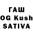 Канабис Bruce Banner Athul Asok